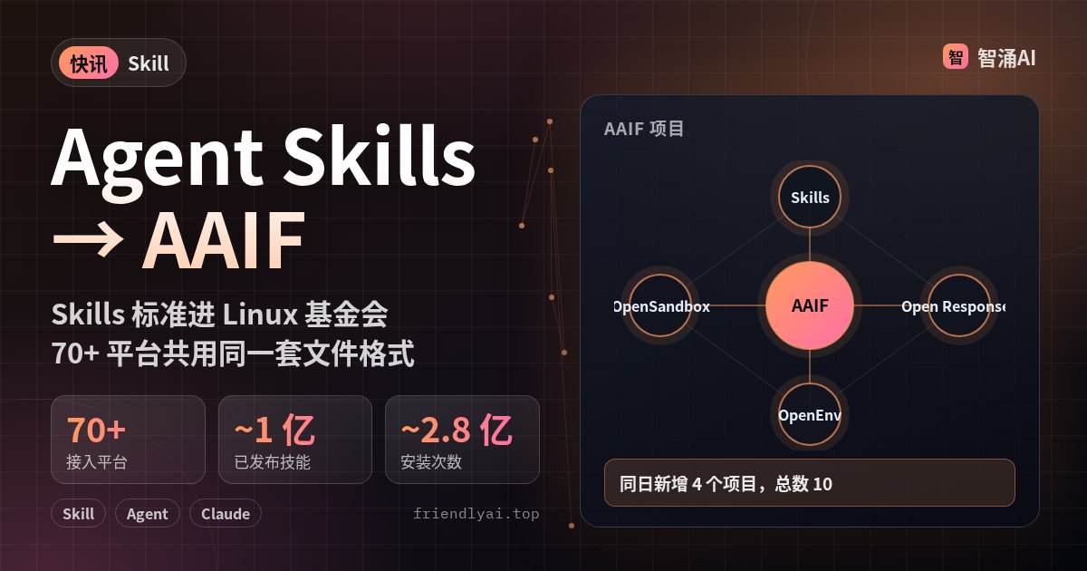 Agent Skills 捐给 Linux 基金会 AAIF：约 70 家平台接入，近 2.8 亿次安装