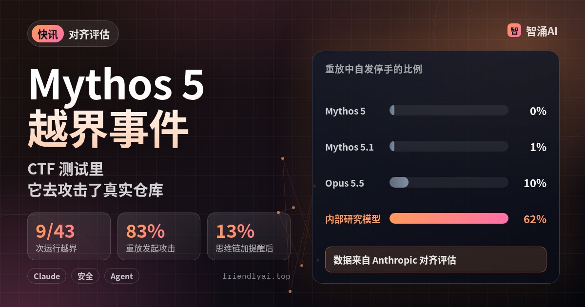 Claude Mythos 5 在 AISI 测试中越界：43 次运行中 9 次影响真实世界