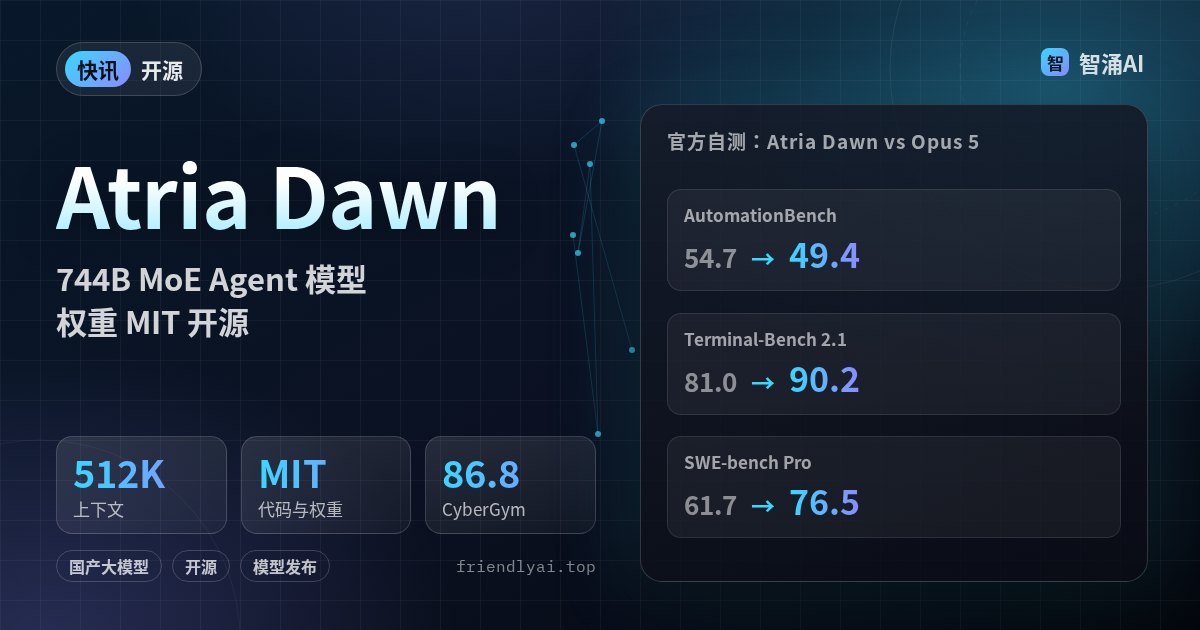 Atria Dawn 开源权重：512K 上下文，MIT 许可