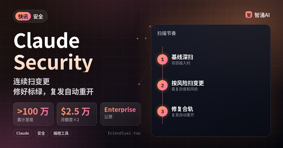 Claude Security 连续扫描：修复后标记，复发自动重开