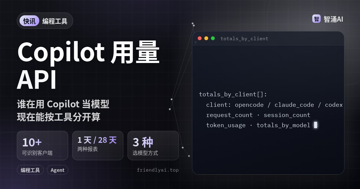 GitHub Copilot 用量 API 新增 totals_by_client，按客户端统计