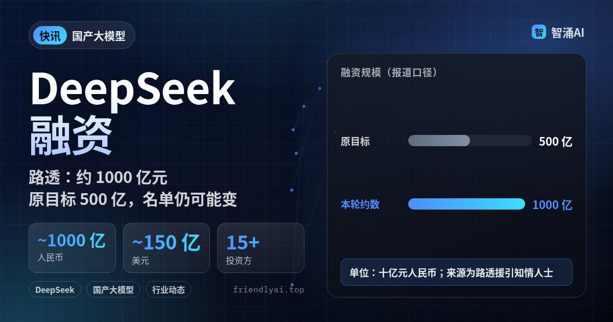 路透报道 DeepSeek 新一轮融资约 1000 亿元人民币，腾讯与宁德时代等参与