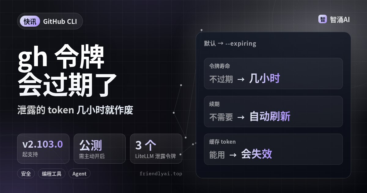 GitHub CLI 过期令牌快讯头图：默认不过期令牌与 expiring 模式自动刷新令牌的左右对比