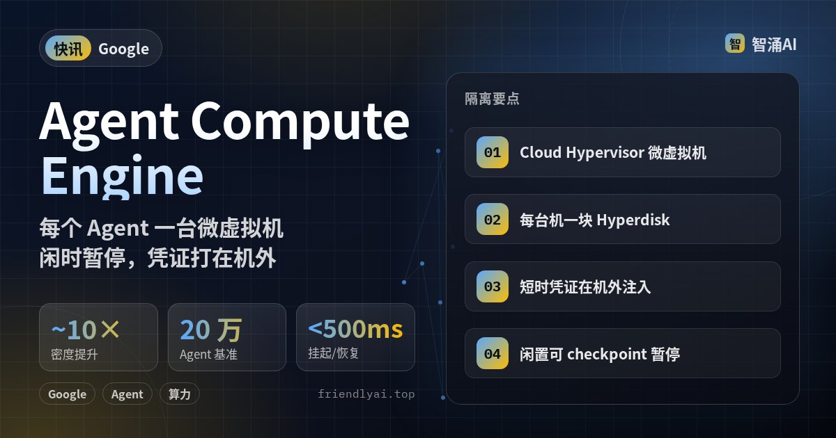 Google Agent Compute Engine：微虚拟机隔离 Agent，开源 Substrate 密度最高约 10 倍