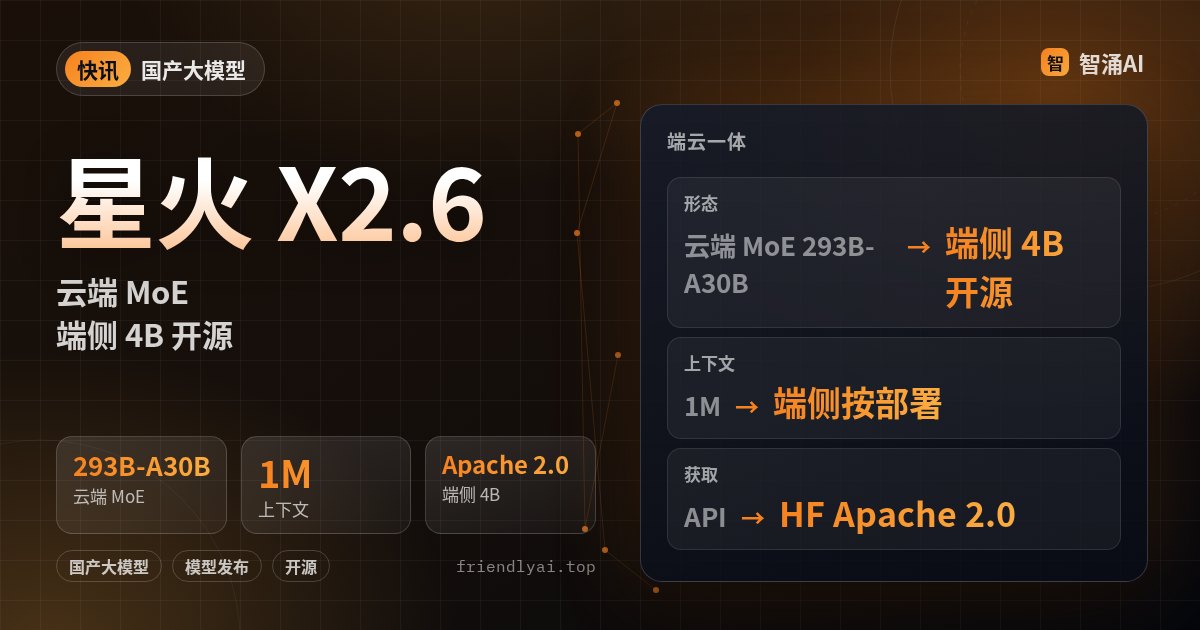 讯飞星火 X2.6：云端 293B-A30B 与开源端侧 Spark-X2.6-4B