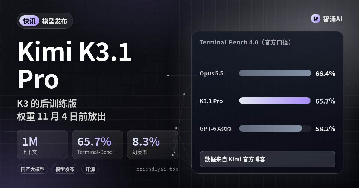 Kimi K3.1 Pro:1M 上下文,Terminal-Bench 4.0 得分 65.7%