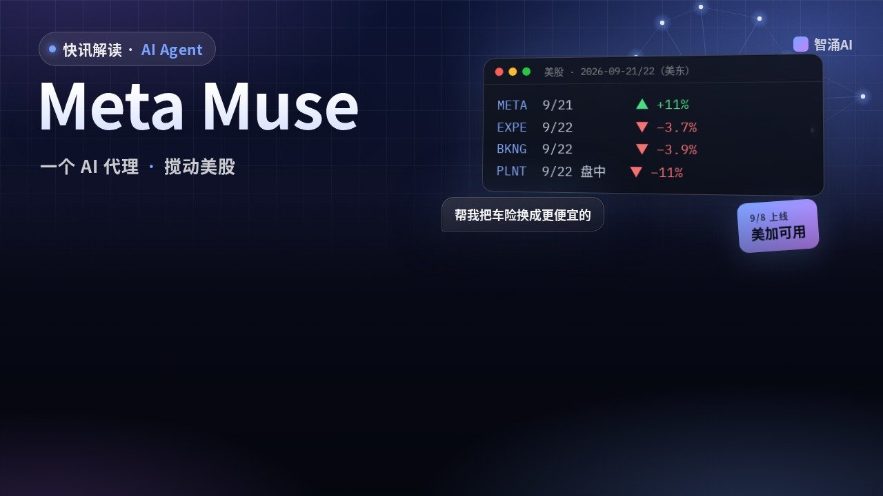 Meta Muse 封面：深蓝底，右上是美股行情面板，列出 META 9 月 21 日上涨 11%、Expedia 和 Booking 9 月 22 日下跌 3.7% 与 3.9%、Planet Fitness 盘中下跌 11%
