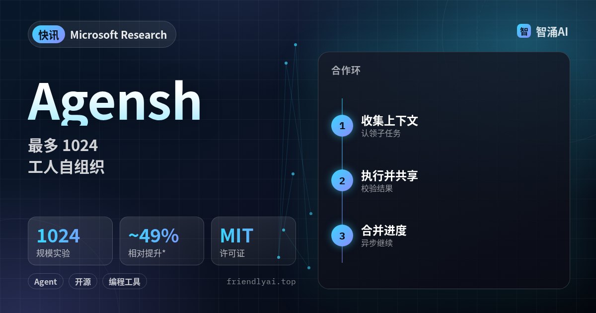 微软 Agensh：去中心多智能体 harness，开源 MIT