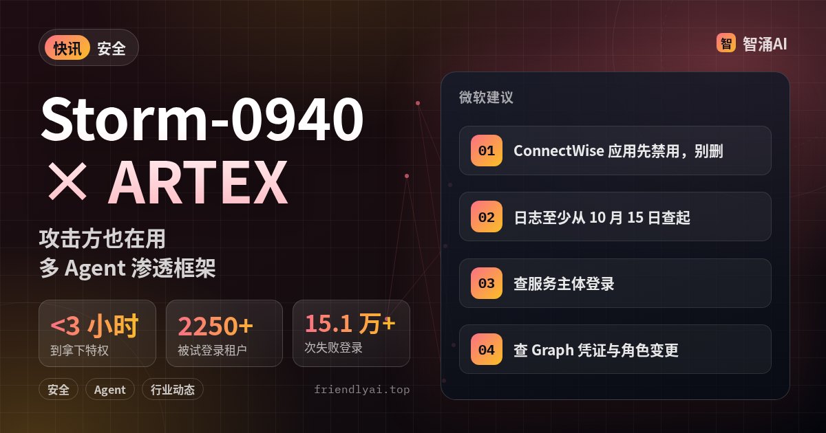 微软披露 Storm-0940 使用 ARTEX 多 Agent 渗透框架发动 ConnectWise 供应链攻击