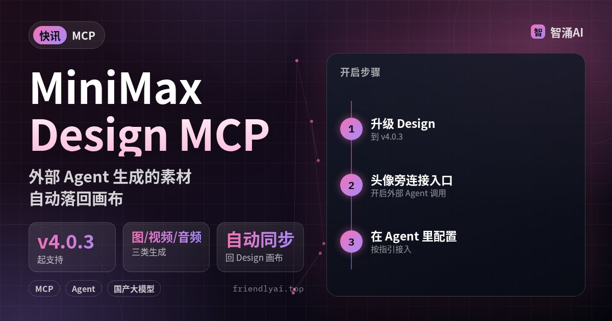 MiniMax Design MCP：在 Codex 等外部 Agent 中调用多模态生成