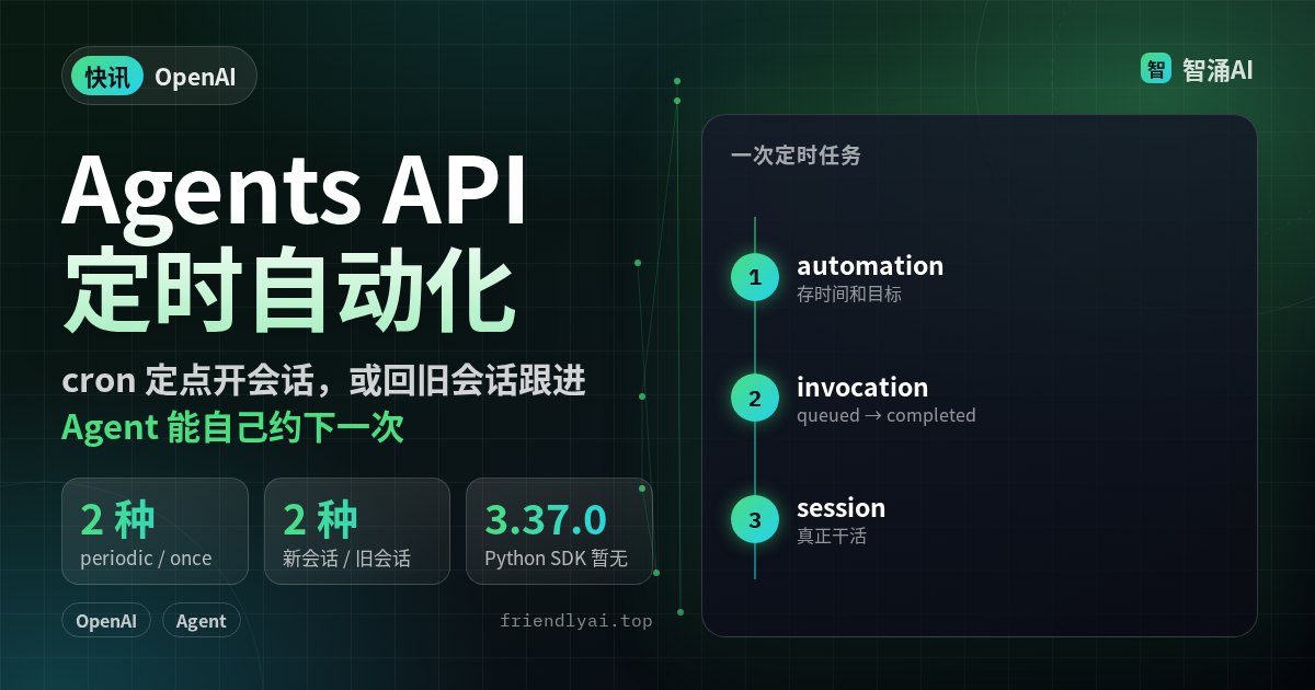 OpenAI Agents API 定时自动化流程示意：automation 保存日程，invocation 投递，session 执行
