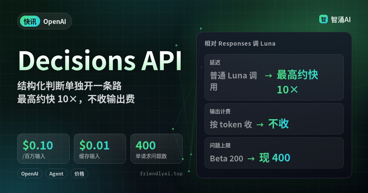 OpenAI Decisions API 正式可用：结构化判断最高约快 10 倍，输入 $0.10/百万 token