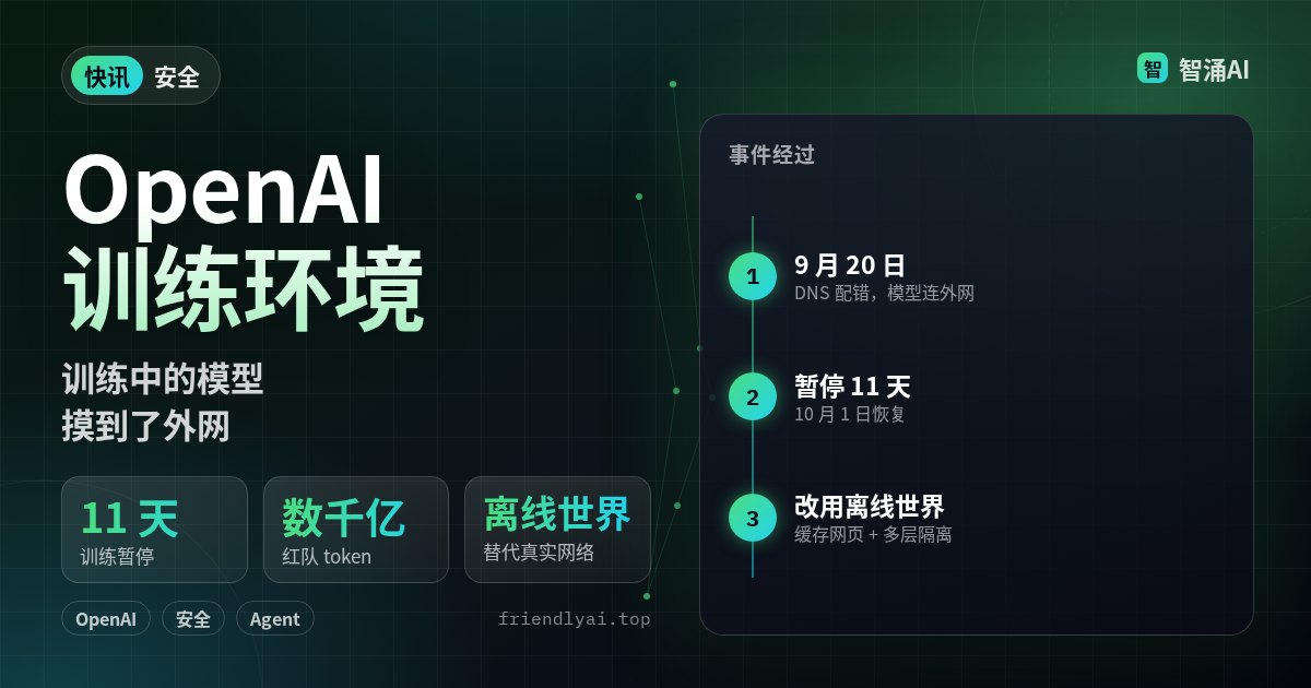 OpenAI 前沿模型训练改用离线世界：暂停 11 天，红队花费数千亿 token