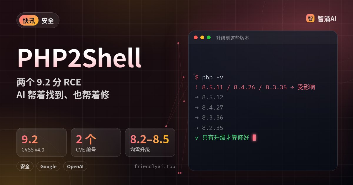 PHP2Shell 头图:PHP 两个 CVSS 9.2 远程代码执行漏洞,需升级到 8.5.12、8.4.27、8.3.36、8.2.35