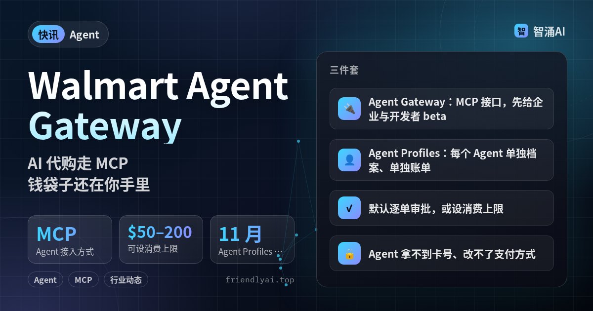 沃尔玛 Agent Gateway 头图：AI Agent 通过 MCP 购物，可设 50 到 200 美元消费上限
