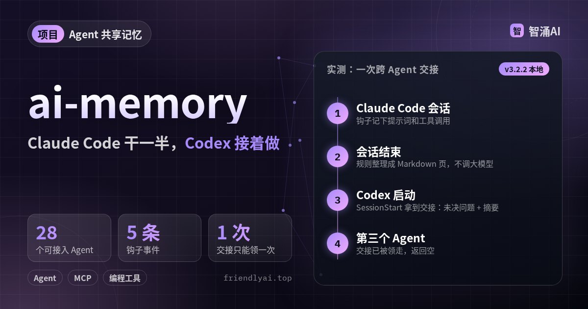 ai-memory 头图:左侧大字 ai-memory 和三个数字卡(28 个可接入 Agent、5 条钩子事件、交接只能领一次),右侧四步流程:Claude Code 会话、会话结束整理成 Markdown、Codex 启动拿到交接、第三个 Agent 返回空