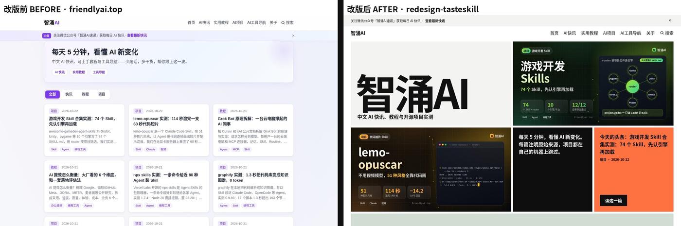 智涌AI 首页改版前后对比：左边是紫色渐变横幅加卡片网格，右边是大字「智涌AI」、两张最新文章头图、黑色和橙色色块组成的 2×2 拼版