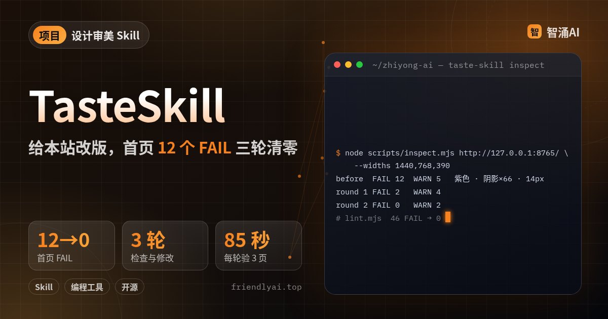 TasteSkill 头图：终端里用 inspect.mjs 在三个宽度检查智涌AI 首页，FAIL 从改版前的 12 个降到第 2 轮的 0 个，静态检查从 46 个降到 0