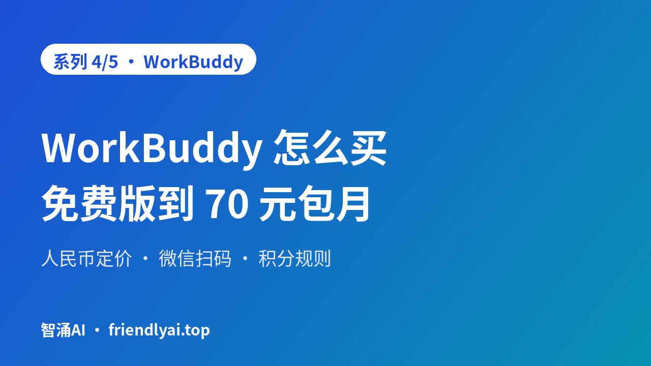系列 4/5 封面：腾讯 WorkBuddy 怎么买、多少钱、怎么用，积分制人民币定价