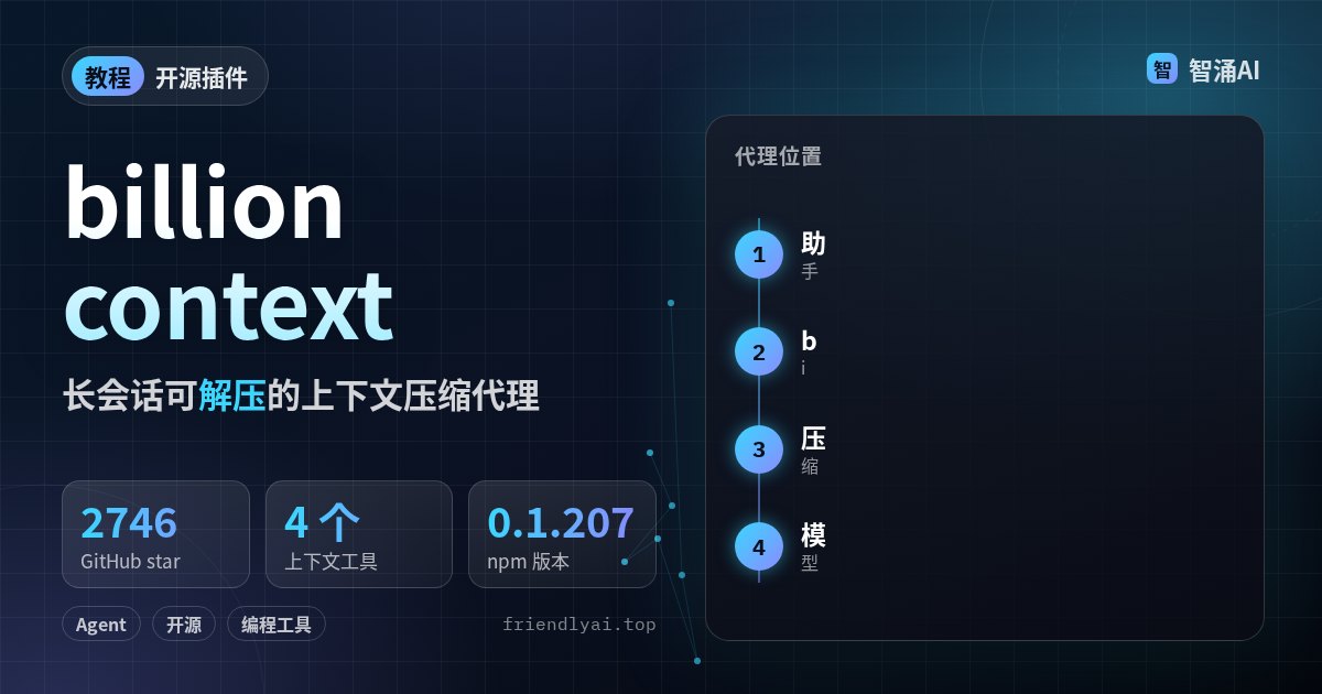 billion-context 头图：助手经代理与压缩内核再到模型 API 的四步流程