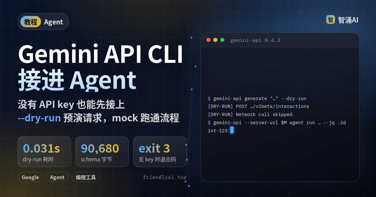 终端里 gemini-api 0.4.3 执行 --dry-run 预演请求、接本机 mock 返回 interaction ID 的示意