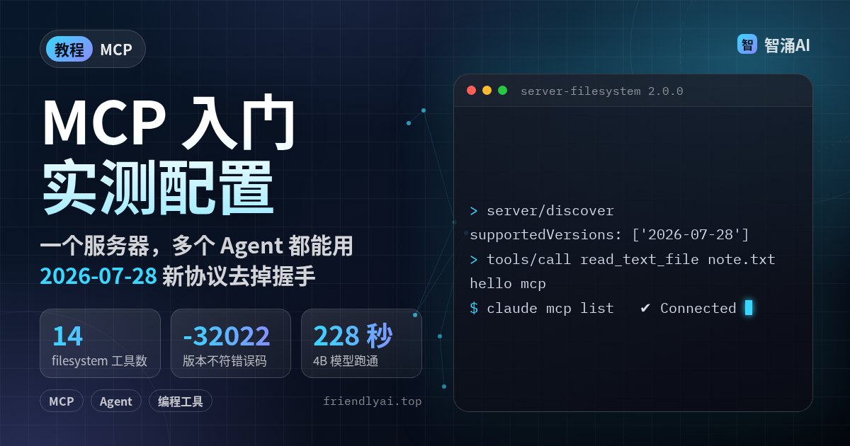 终端里 MCP filesystem 服务器响应 server/discover 和 tools/call、claude mcp list 显示已连接的示意
